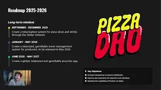 PizzaDAO Apps | Pitch Stellar
