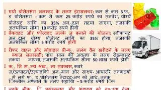 Uttar Pradesh Food Processing Industry Policy-2023 (UPFPIP-2023) l Hindi