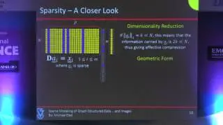 Miki Elad - Sparse Modeling of Graph structured Data and Images