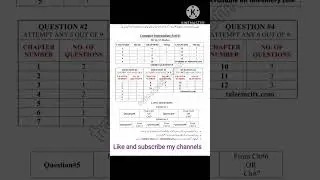 class 12 computer scheme of study 💯💯 for all board of punjab