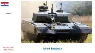 Sabra (tank) and M-95 Degman, Main Battle Tank specs comparison