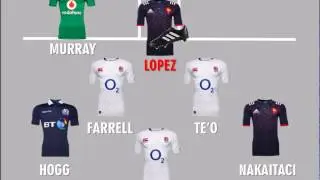 Six Nations 2017 Fantasy Rugby - Gameweek four