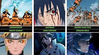Jutsu creators in naruto || naruto all jutsu creators ||