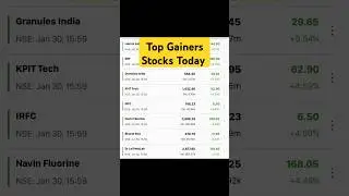 Top Gainers Stocks Today | Top Gainers Stocks #stockmarkets #stockmarketnews #stockmarketindia