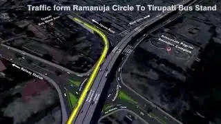 Ap roads development in all areas
