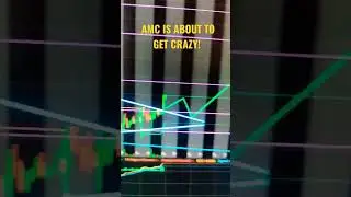 AMC Stock Is About To Get Crazy!