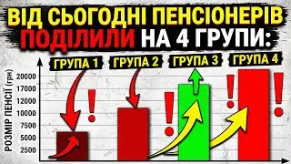 [65+] ПЕРЕВІРТЕ ДО ЯКОЇ ГРУПИ ВИ НАЛЕЖИТЕ! 4 ГРУПИ ПЕНСІОНЕРІВ У 2026 РОЦІ