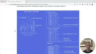 5mins of Postgres E17: Demystifying Postgres for app developers: A mental model for tables & indexes