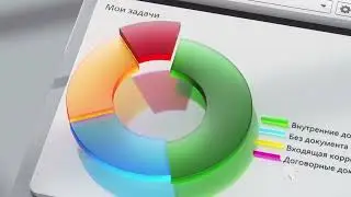 LDM.Express - система электронного документооборота от ЛАНИТ