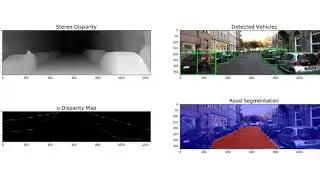 U-disparity stereo depth, vehicle detection - dataset1
