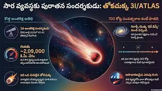 Older Than The Sun! ☀️ 3I/ATLAS తోకచుక్క పూర్తి చరిత్ర (Full Story in Telugu)