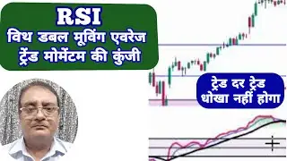 ट्रेंड & मोमेंटम की कुंजी RSI डबल मूविंग एवरेज के साथ| RSI & double moving average for best signals