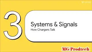 IEC 61851 Explained | EV Charging Standards Made Simple.