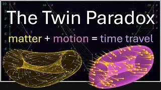 The Twin Paradox: Time Travel, Explained Visually