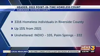 Count of RivCo homeless shows an increase in sheltered families
