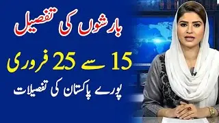 Next 10 days weather update, Pakistan weather report 