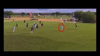 Stefan Kyprianou Center Midfielder Highlight video