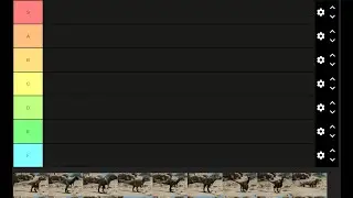 Making a Path of Titans Tier List Cuz why not