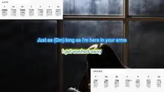 Simply the Best (no capo) by Tina Turner play along with scrolling guitar chords and lyrics