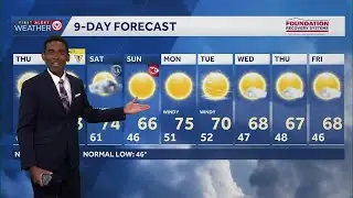 Kansas City weather: Chance of storms Friday, cooler weekend ahead