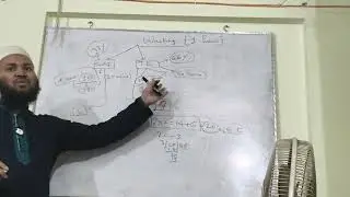 IELTS CLASS (READING AND WRITING QUESTION PATTERN)