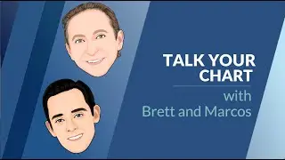 Talk Your Chart | The Price of Safety in Unchartered Territory | Episode 50