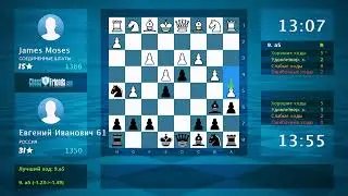 Анализ шахматной партии: James Moses - Евгений Иванович 61, 0-1 (по ChessFriends.com)