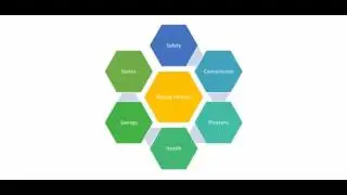 6  Customer wants needs and expectations