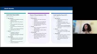 Applying Behaviour Change Principles to Health Promotion and NCD Advocacy