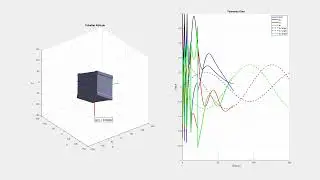 CubeSat Time Varying Reference Signal Tracker