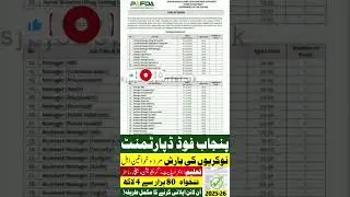 Punjab Food Department Jobs 2025-26 | Apply Online for PAFDA JOBS 2025 | Latest Government jobs 2025