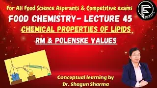 Chemical properties of lipids- RM and Polenske values