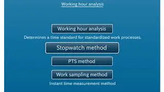 17-10_Work Analysis