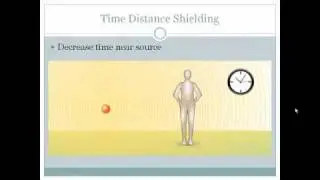 Radiation Safety Training