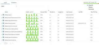 Monitoring Orchestrator Health and Exceptions