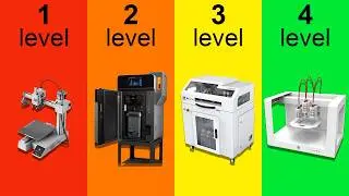 Every 3D Printing Technology Explained