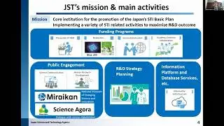 EU and Japan Funding Agencies Networking: JST 1