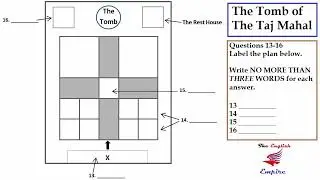 IELTS Listening Map with Answers and Script - The Tomb of The Taj Mahal