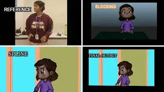 ACTING ANIMATION