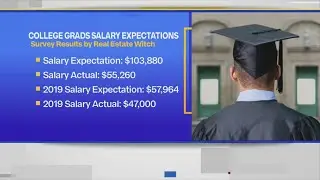 College graduates share salary expectations