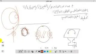 الفيزياء : التوجيهي العلمي: أ.صادق القاروط المجال المغناطيسي للملف الملف الدائري