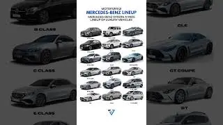 Which Mercedes-Benz Car is your favorite?