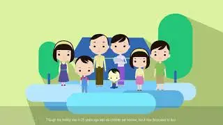 World Population Day 2019