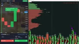 ASG VOLUMES ANALYSIS VA MOD