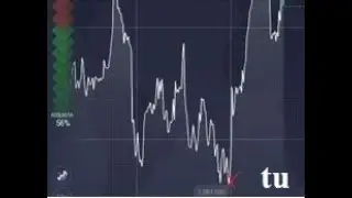 Funzionano i programmi automatici per trading?