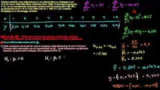 14c - Hypotesetest for beta-verdi (Statistikk)