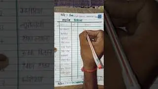 GK Shorts video science 🌞🌞 For all compatision exams and bord exam Rohit