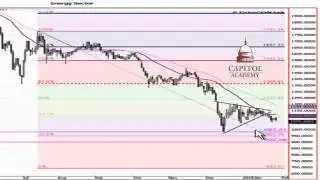 Abu Dhabi Stock Market Analysis: Securities Exchange and  Energy Sector  Jan 29 2015