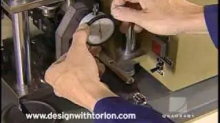Wear Testing