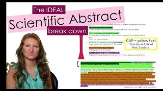 Breakdown of Ideal Scientific ABSTRACT